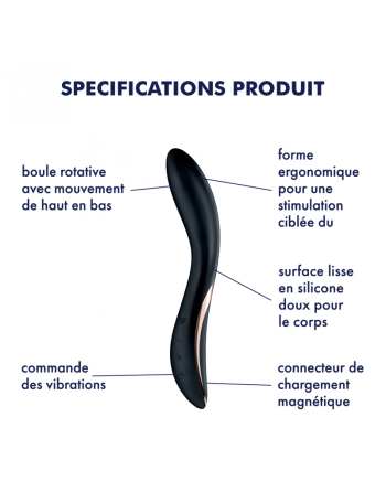 Rrrolling Stimulateur point G Satisfyer - Noir